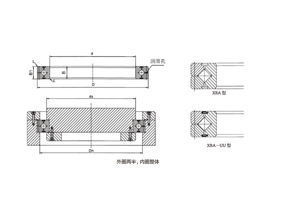 注: 1、附帶密封圈的公稱(chēng)型號是XRA***CUU。  2、在要求較高精度時(shí)，請選用內圈旋轉的方式。.